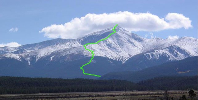 Best time to hike Mount Elbert showing the standard hiking route to the summit